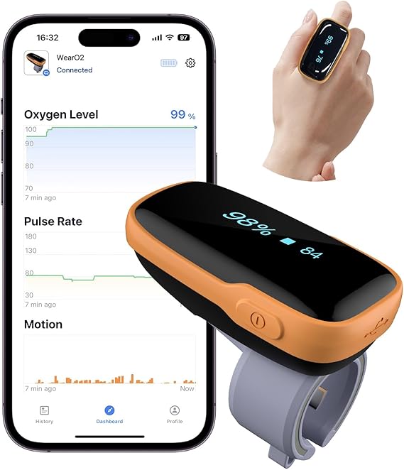 Wellue WearO2 continuous pulse oximeter